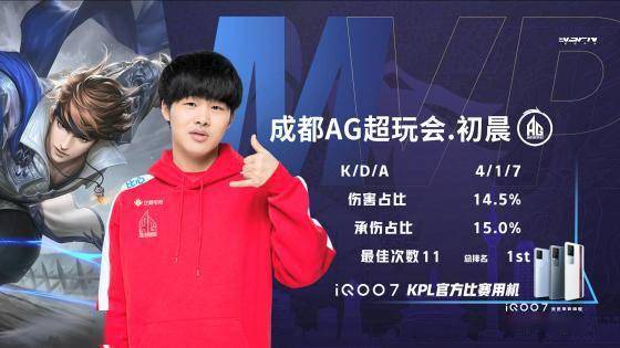 中国足球能 中国足球能