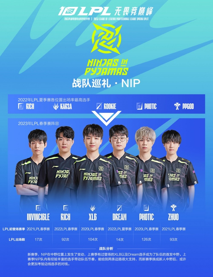 将有助于更 将有助于更