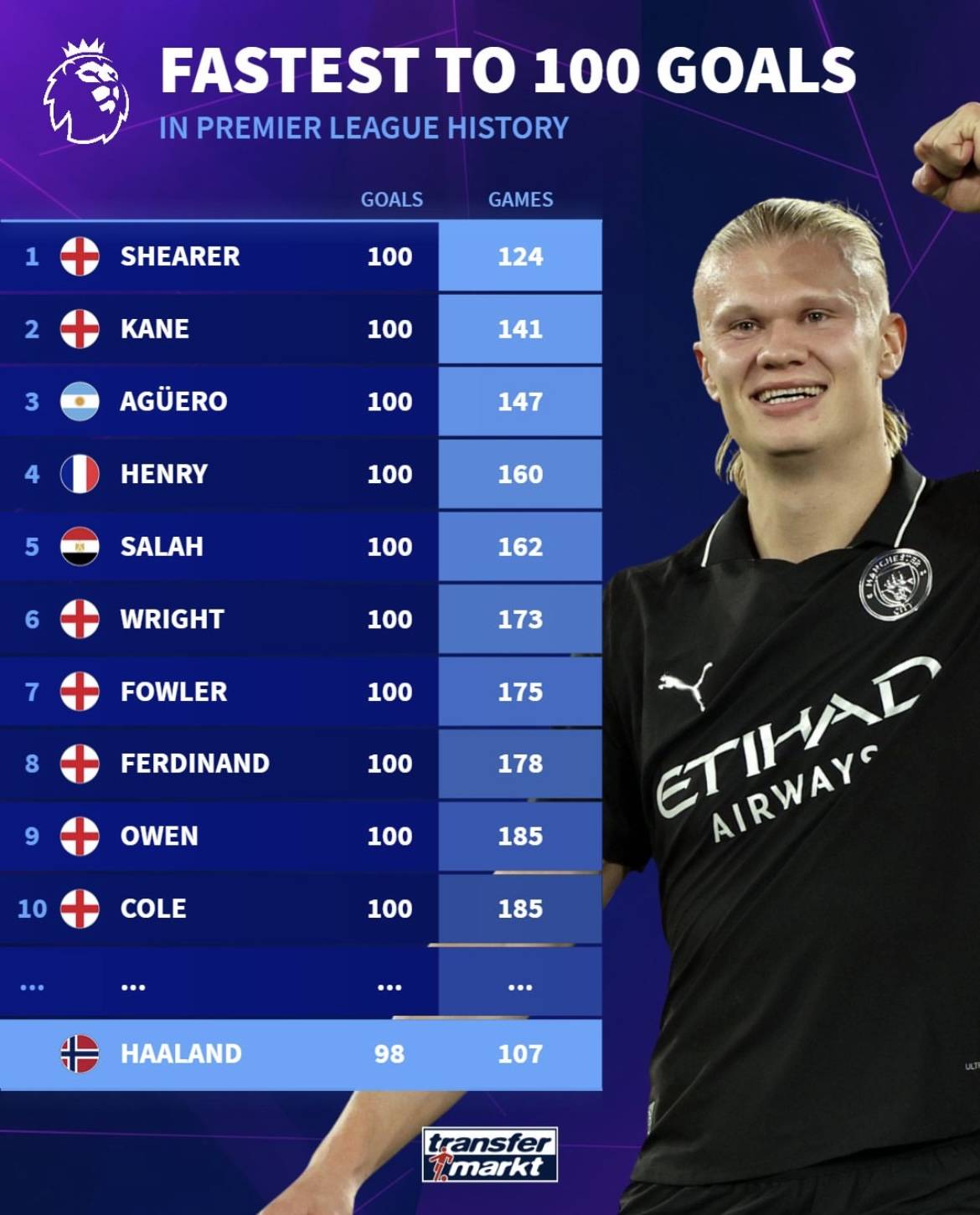 來不僅是灌 來不僅是灌